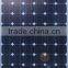solar and wind energy 150W