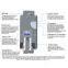 GMD0020 High Efficiency Compressed Air Dryer