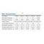 HWZ-Series Micro Wave Drying Machine
