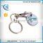 factory direct sell trolley coin key chain/shopping trolley coins