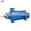 High Pressure Water jet Pump