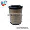 Factory Stock 16546-NY011 Air Filter for Truck
