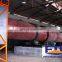 New  rotary kiln widely used