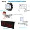 Wireless hospital alarm system wall display K-236 with nurse watches K-300plus bed buzzer K-W2-H