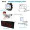 Wireless Hospital Alarm System Wall Display K-236 With Nurse Watches K-300plus Bed Buzzer K-W2-H