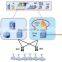 ZXUN iCX NGN -- Network Structure of UMTS System; Contact: sherry@versatek.cn