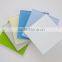 Low Iron Printed Glass With EN12150 And ANSI Certificate