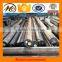 din 174 stainless steel flat bar