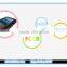 FCAR Car Diagnostics Tools for Gasoline Cars, Support OBD2 Protocols, g scan diagnostic tool factory promotion price