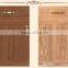 PVC door panel used for kitchen cabinet door