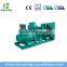 CE approved 1MW-2MW Diesel generator set sound-proof/weather-proof canopy