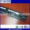 Best price Utp/Ftp/Stp Cat6 Cat.5E Patch Panel Made In China