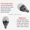 220V luminaire light bulb with >=82% power factor at lowest price