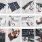 china best monocrystalline solar cell price,220v solar panels 1000w price