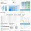 professional body composition analyzer/body scan us inbody fat controller