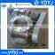 China Rotary airlock valve price