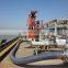 High Pressure Chemical Composite Hose Manufacturer