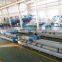 7 Meter Window Door Machine Curtain Wall Machine