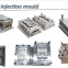 Customized plastic injection mould maker plastic part manufacturer