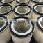 Industrial Dust Collecting Polyester Cylinder Air Filter Cartridges