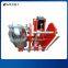 Hengyang Heavy Industry Electric Hydraulic Windproof Iron Wedge Brake YFX-600/80 Loading and Unloading Bridge Windproof Brake