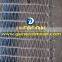 Flat Wire Belts