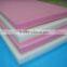 China Supplier EPE Foam For Packaging, Epe foam Sheet Protective Material, EPE Foam