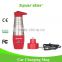 Non -spill stainless steel Smart 12V heated auto mug with Customized LOGO