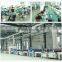 2014 new design Promotional Bulding Automation and Safety at SmartHouse