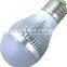 best price 3w 5w 7W 9w 12w 15w 20w LED bulb e27 B22 popular in market