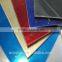 2016 New type 1-6mm acrylic mirror sheet price for wall decoration