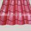 colored tile sheets machine ,customized roofing sheet tiles making machine