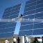 China Professional 3.2mm /4.0mm Low Iron Extra Clear Solar Mirror Supplier, for Tower CSP sunlight collectors