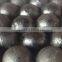 High casting grinding ball for mine from China