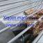 Goat Meat Grinding Machine