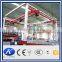 KBK small 2 ton bridge crane