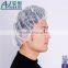 bouffant cap with CE ISO FDA certificate comfortable nonwoven material with high quality non woven disposable bouffant cap