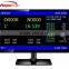 1440*900 Resolution 20 Inch LED TV Monitor