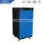 Adjustable customize power supply for aluminum anodizing