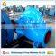 Hydrotreating Residuum and Heavy Oil Upgrading Chemical Water Pump