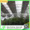 energy screen greenhouse for sales