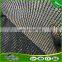 Premium quality competitive price sun shade net series: construction safety net/anti hail net/tarpualin