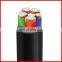 Wholesale different types underground power cable