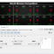 Diving Scoring System