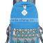 canvas pattern backpack for college