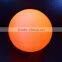 2015 best small cute cheap gifts of round shape led night light