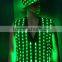 Digital LED jacket