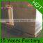 Pallet wrapping Casting Stretch Wrap