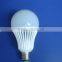 High-quality LED fuction cob led grow light