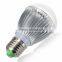 Brand new remote control color changing led light bulb